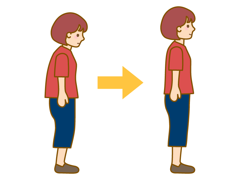 猫背　姿勢不良